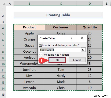 Cách tô màu hàng thay thế dựa trên giá trị ô trong Excel