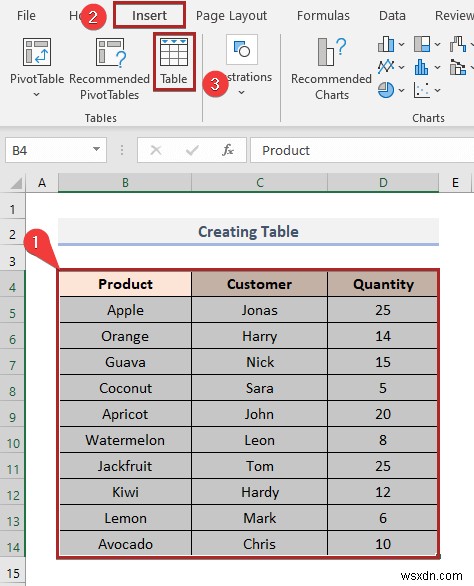 Cách tô màu hàng thay thế dựa trên giá trị ô trong Excel