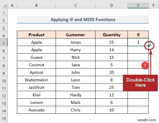 Cách tô màu hàng thay thế dựa trên giá trị ô trong Excel