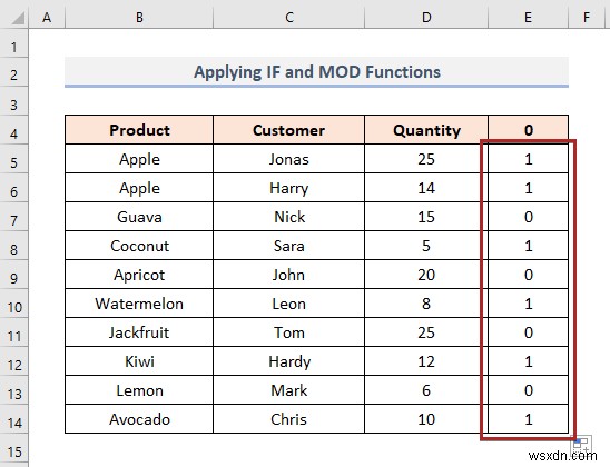 Cách tô màu hàng thay thế dựa trên giá trị ô trong Excel