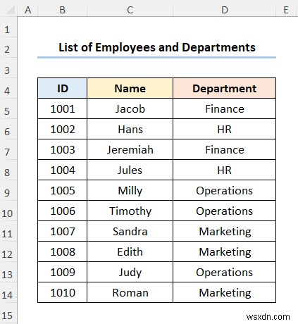 Cách ánh xạ dữ liệu bằng hàm VLOOKUP trong Excel (4 cách nhanh)