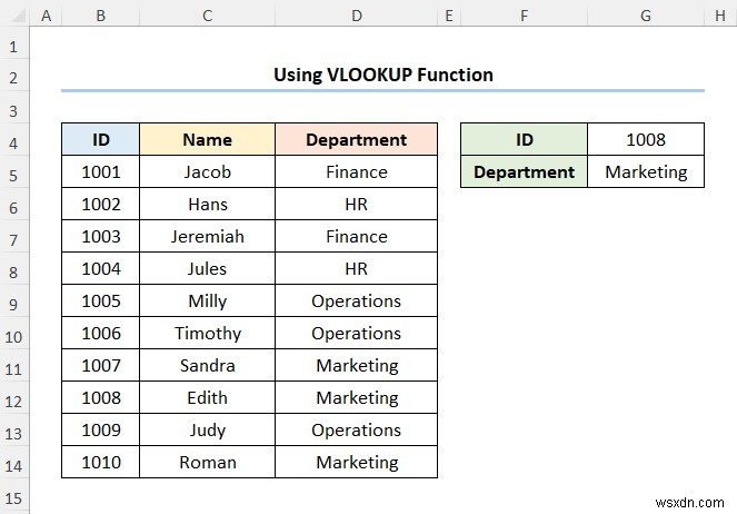 Cách ánh xạ dữ liệu bằng hàm VLOOKUP trong Excel (4 cách nhanh)