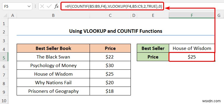 Cách ánh xạ dữ liệu bằng hàm VLOOKUP trong Excel (4 cách nhanh)