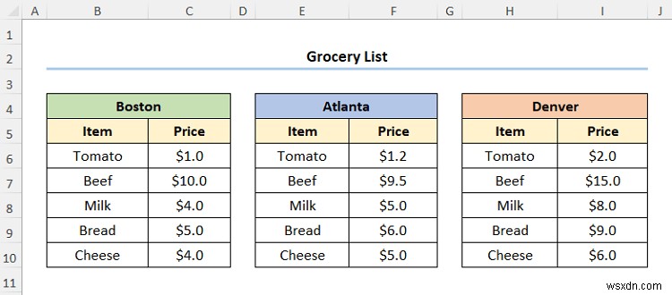 Cách ánh xạ dữ liệu bằng hàm VLOOKUP trong Excel (4 cách nhanh)