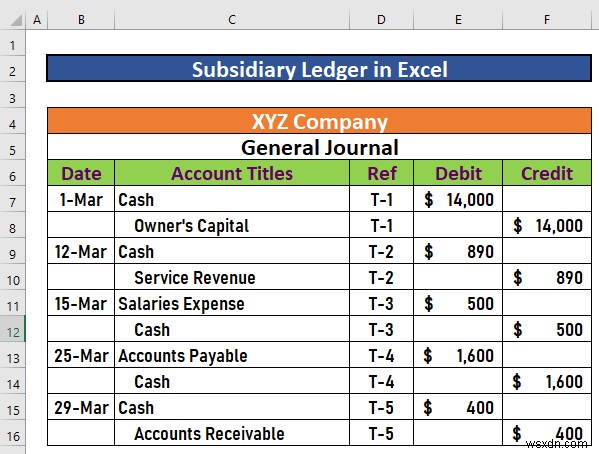 Cách tạo sổ cái phụ trong Excel (Với các bước đơn giản)