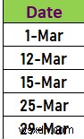 Cách tạo sổ cái phụ trong Excel (Với các bước đơn giản)