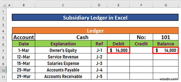 Cách tạo sổ cái phụ trong Excel (Với các bước đơn giản)