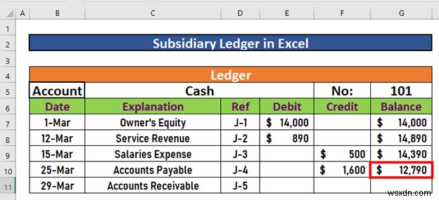 Cách tạo sổ cái phụ trong Excel (Với các bước đơn giản)