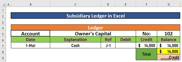 Cách tạo sổ cái phụ trong Excel (Với các bước đơn giản)