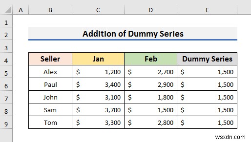 Cách làm cho dấu chú thích lớn hơn trong Excel (3 cách dễ dàng)