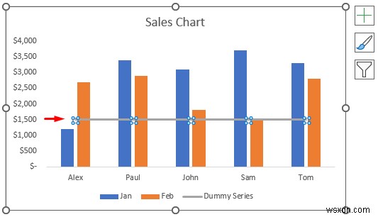 Cách làm cho dấu chú thích lớn hơn trong Excel (3 cách dễ dàng)