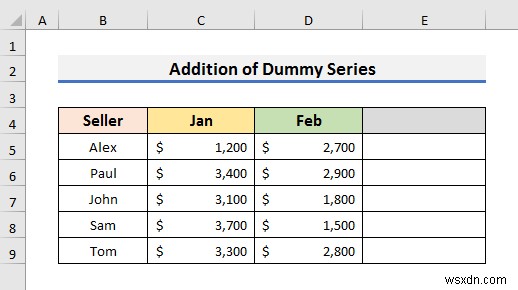 Cách làm cho dấu chú thích lớn hơn trong Excel (3 cách dễ dàng)