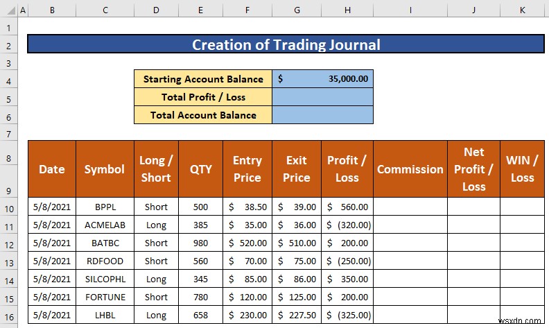 Cách tạo nhật ký giao dịch trong Excel (với các bước đơn giản)