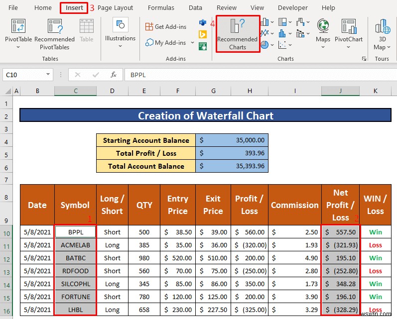 Cách tạo nhật ký giao dịch trong Excel (với các bước đơn giản)