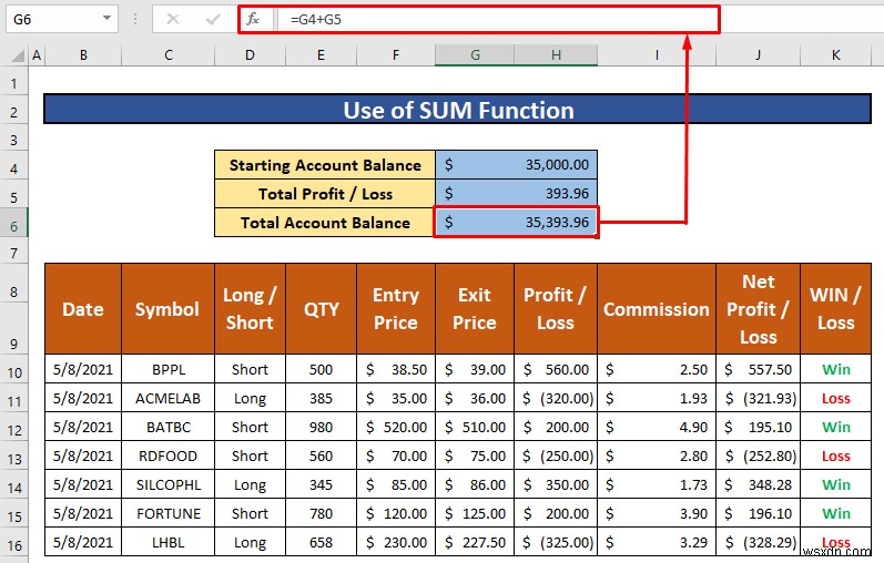 Cách tạo nhật ký giao dịch trong Excel (với các bước đơn giản)