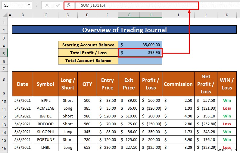 Cách tạo nhật ký giao dịch trong Excel (với các bước đơn giản)