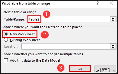 Tạo Sổ cái chung trong Excel từ Dữ liệu Nhật ký chung