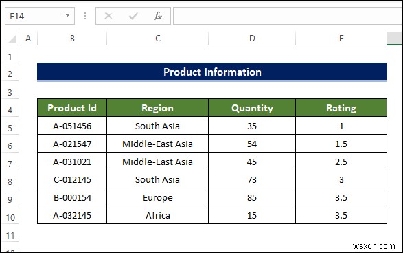 Excel VBA:Hiển thị biểu mẫu người dùng ở chế độ toàn màn hình (4 cách dễ dàng)