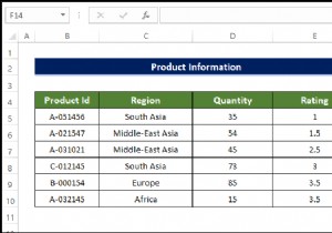 Excel VBA:Hiển thị biểu mẫu người dùng ở chế độ toàn màn hình (4 cách dễ dàng)