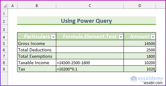 Cách mở tệp XML trong Excel cho thuế thu nhập (2 cách dễ dàng)