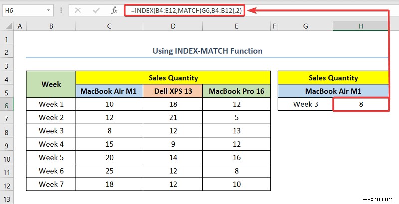 Cách thực hiện ánh xạ dữ liệu trong Excel (5 cách tiện dụng)