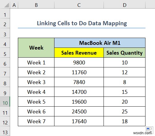 Cách thực hiện ánh xạ dữ liệu trong Excel (5 cách tiện dụng)