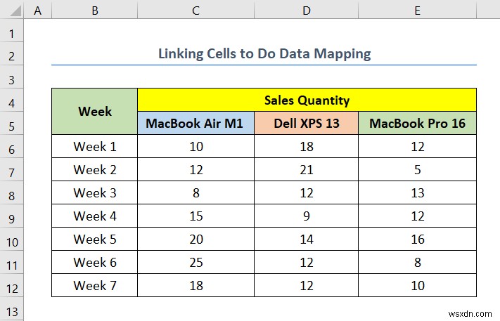 Cách thực hiện ánh xạ dữ liệu trong Excel (5 cách tiện dụng)