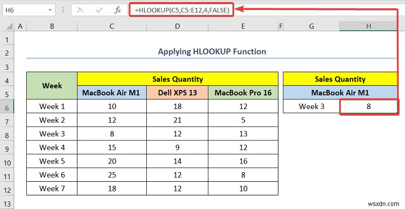 Cách thực hiện ánh xạ dữ liệu trong Excel (5 cách tiện dụng)