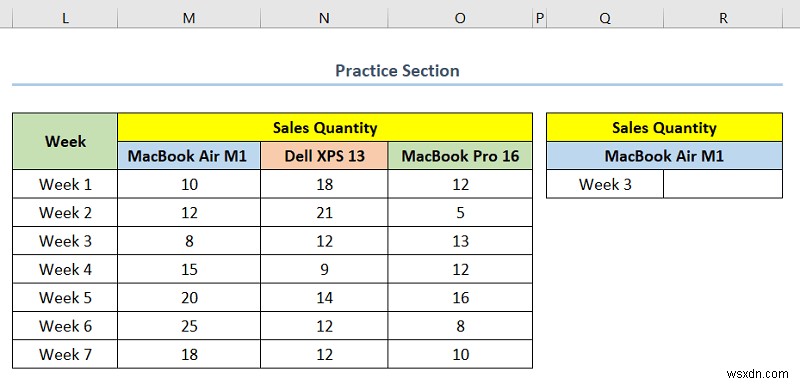 Cách thực hiện ánh xạ dữ liệu trong Excel (5 cách tiện dụng)