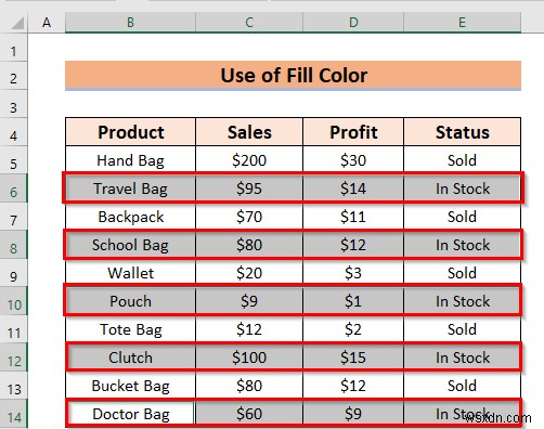Cách thay thế màu hàng trong Excel mà không có bảng (5 phương pháp)