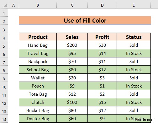 Cách thay thế màu hàng trong Excel mà không có bảng (5 phương pháp)