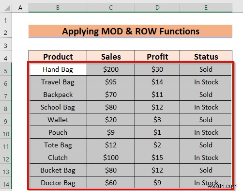 Cách thay thế màu hàng trong Excel mà không có bảng (5 phương pháp)