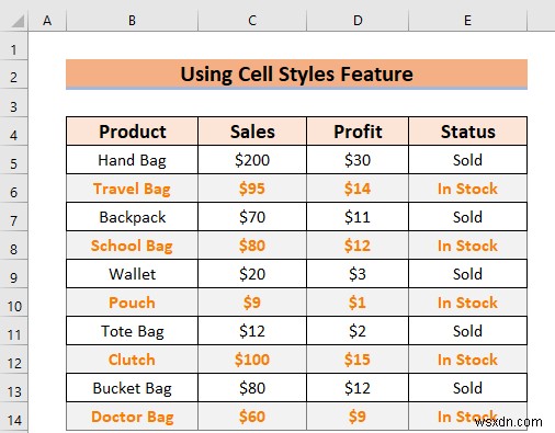 Cách thay thế màu hàng trong Excel mà không có bảng (5 phương pháp)