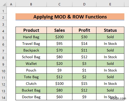 Cách thay thế màu hàng trong Excel mà không có bảng (5 phương pháp)