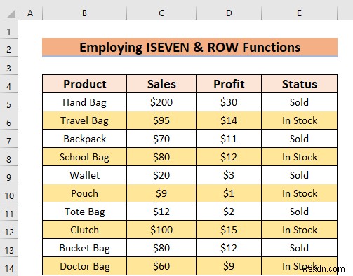 Cách thay thế màu hàng trong Excel mà không có bảng (5 phương pháp)