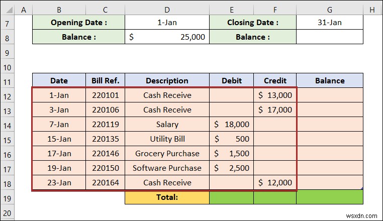 Cách tạo sổ cái trong Excel (với các bước đơn giản)