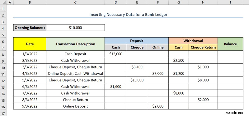 Cách tạo sổ cái ngân hàng trong Excel (với các bước đơn giản)