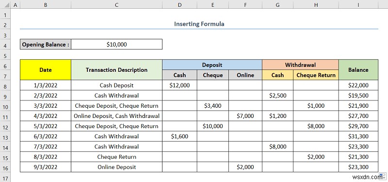 Cách tạo sổ cái ngân hàng trong Excel (với các bước đơn giản)