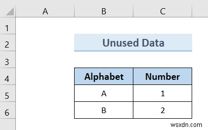 Tại sao tệp Excel của tôi lại lớn như vậy? (7 lý do với giải pháp)