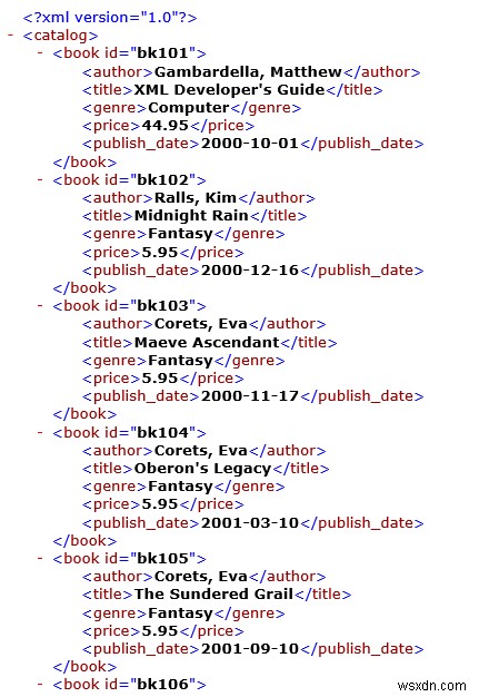 Cách mở tệp XML trong Excel (2 cách dễ dàng)