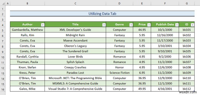 Cách mở tệp XML trong Excel (2 cách dễ dàng)