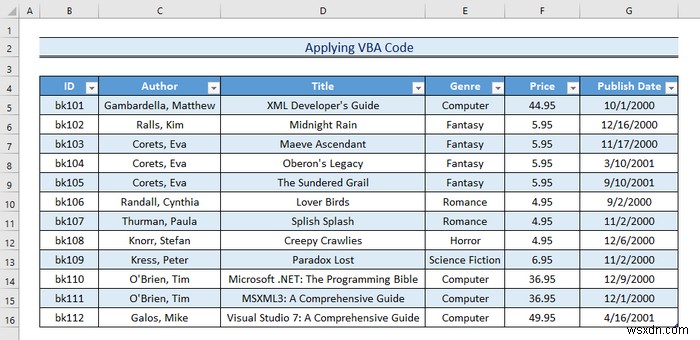 Cách mở tệp XML trong Excel (2 cách dễ dàng)