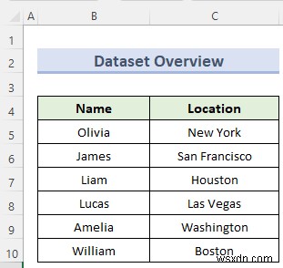 Cách chuyển đổi CSV sang XML trong Excel (Với các bước đơn giản)