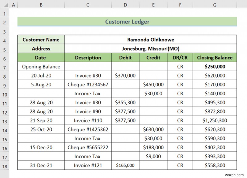 Cách tạo định dạng đối chiếu sổ cái bên trong Excel