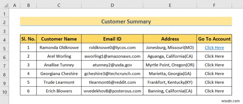 Cách tạo định dạng đối chiếu sổ cái bên trong Excel