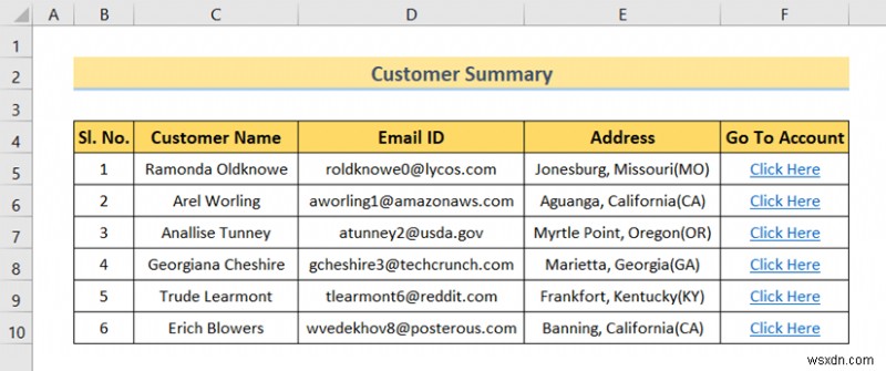 Cách tạo định dạng đối chiếu sổ cái bên trong Excel