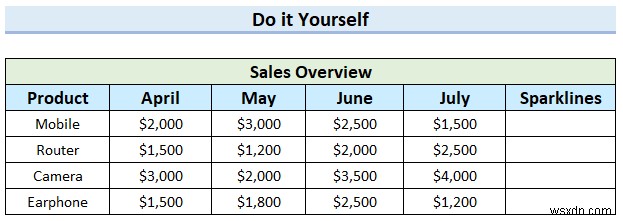 Cách thêm điểm đánh dấu vào đường gấp khúc trong Excel (với các bước đơn giản)