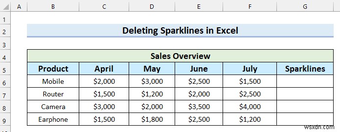 Cách thêm điểm đánh dấu vào đường gấp khúc trong Excel (với các bước đơn giản)