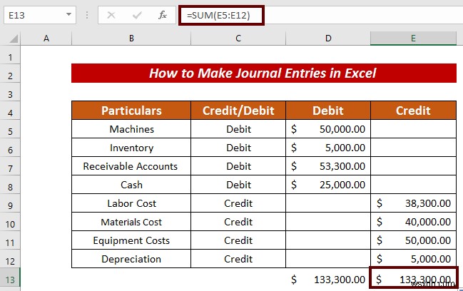 Cách tạo mục nhập nhật ký trong Excel (với các bước đơn giản)