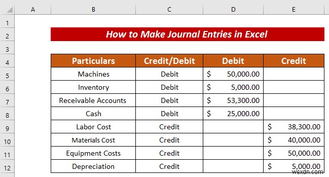 Cách tạo mục nhập nhật ký trong Excel (với các bước đơn giản)